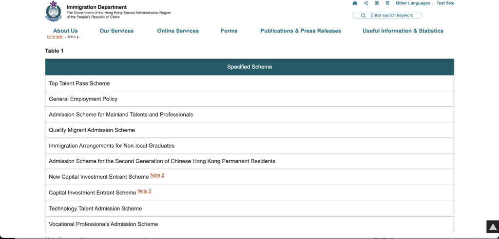 Effective Scheme for Updated Hong Kong Visa Cost